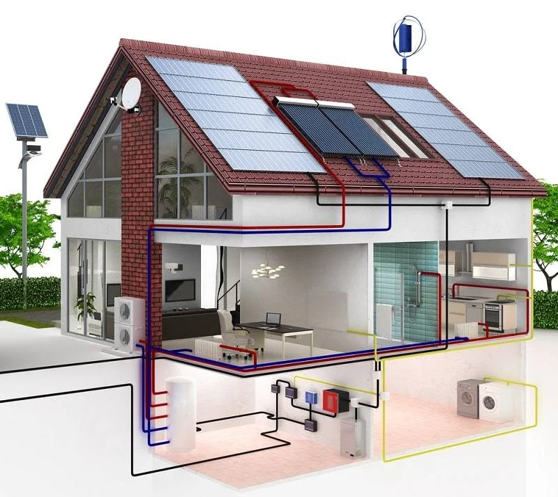Maison rénovée avec chauffage à énergie renouvelable, schéma d'installation